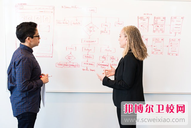蚌埠醫學(xué)院臨床醫學(xué)專(zhuān)業(yè)介紹